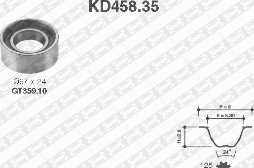 SNR KD458.35 - Kit cinghie dentate www.autoricambit.com