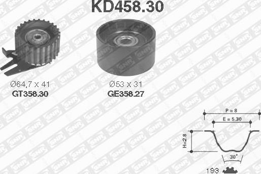 SNR KD458.30 - Kit cinghie dentate www.autoricambit.com