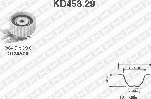 SNR KD458.29 - Kit cinghie dentate www.autoricambit.com