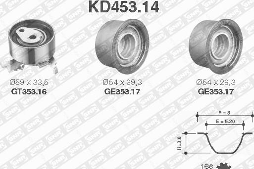 SNR KD453.14 - Kit cinghie dentate www.autoricambit.com