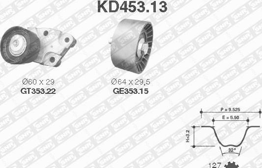 SNR KD453.13 - Kit cinghie dentate www.autoricambit.com