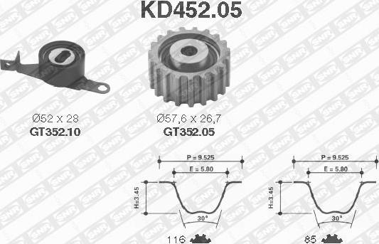 SNR KD452.05 - Kit cinghie dentate www.autoricambit.com