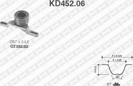 SNR KD452.06 - Kit cinghie dentate www.autoricambit.com