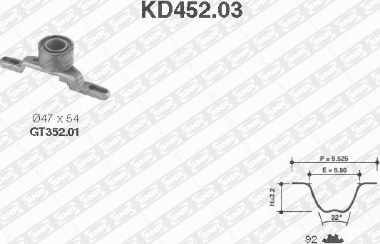 SNR KD452.03 - Kit cinghie dentate www.autoricambit.com