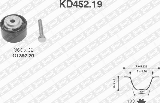 SNR KD452.19 - Kit cinghie dentate www.autoricambit.com