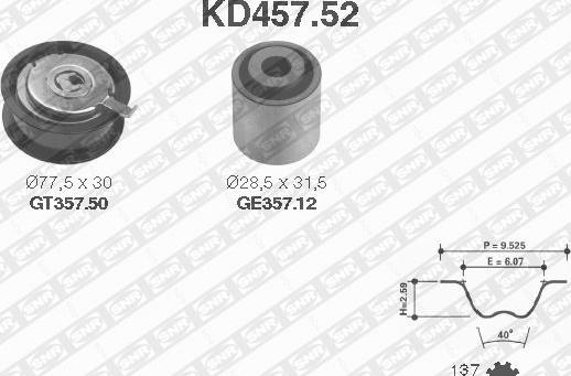 SNR KD457.52 - Kit cinghie dentate www.autoricambit.com
