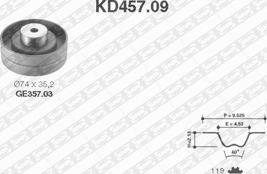 SNR KD457.09 - Kit cinghie dentate www.autoricambit.com