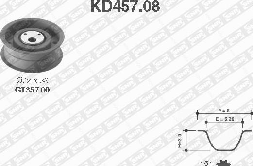 SNR KD457.08 - Kit cinghie dentate www.autoricambit.com