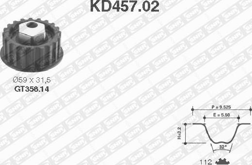 SNR KD457.02 - Kit cinghie dentate www.autoricambit.com