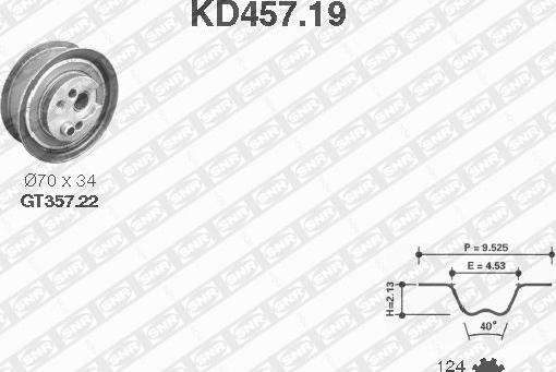 SNR KD457.19 - Kit cinghie dentate www.autoricambit.com