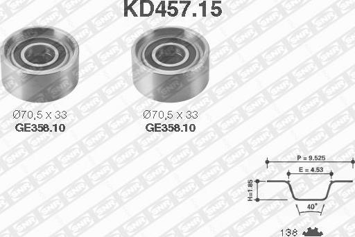 SNR KD457.15 - Kit cinghie dentate www.autoricambit.com