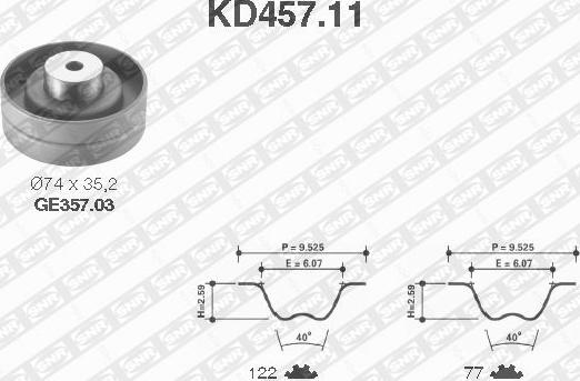 SNR KD457.11 - Kit cinghie dentate www.autoricambit.com