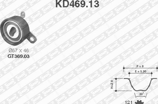 SNR KD469.13 - Kit cinghie dentate www.autoricambit.com