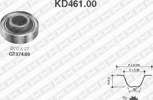 SNR KD461.00 - Kit cinghie dentate www.autoricambit.com
