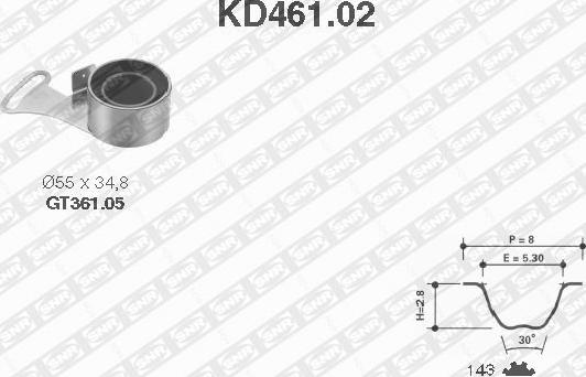 SNR KD461.02 - Kit cinghie dentate www.autoricambit.com