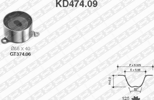 SNR KD474.09 - Kit cinghie dentate www.autoricambit.com