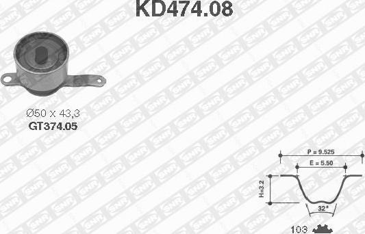 SNR KD474.08 - Kit cinghie dentate www.autoricambit.com