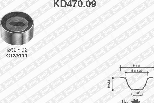 SNR KD470.09 - Kit cinghie dentate www.autoricambit.com