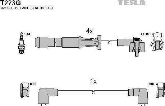 TESLA T223G - Kit cavi accensione www.autoricambit.com