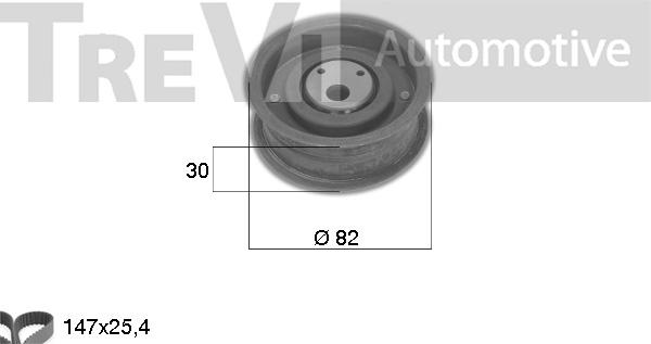 Trevi Automotive KD1036 - Kit cinghie dentate www.autoricambit.com