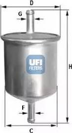 UFI 31.665.00 - Filtro carburante www.autoricambit.com