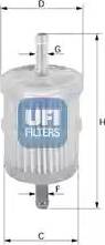 UFI 31.014.00 - Filtro carburante www.autoricambit.com