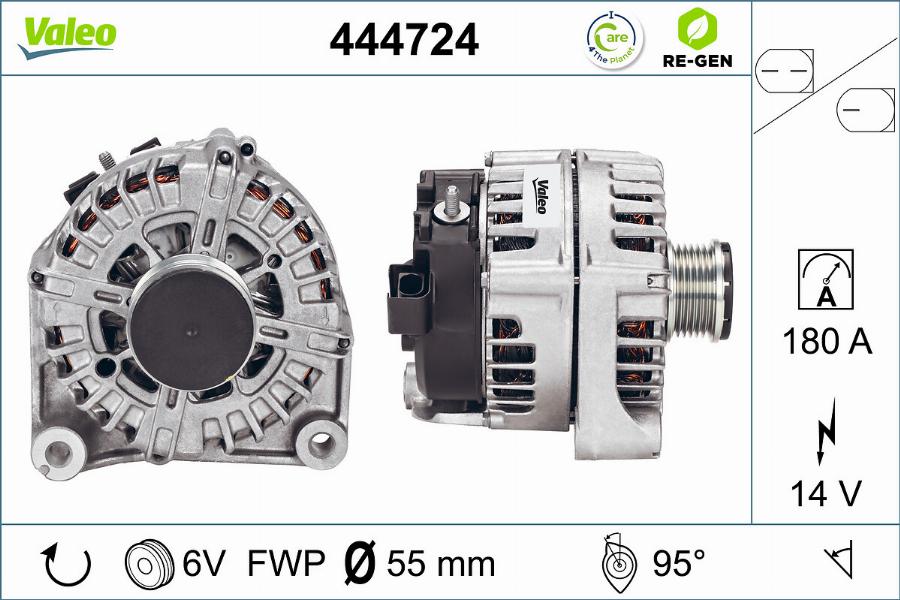 Valeo 444724 - Alternatore www.autoricambit.com