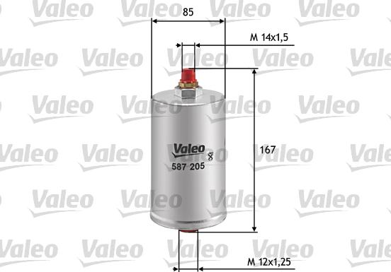 Valeo 587205 - Filtro olio www.autoricambit.com