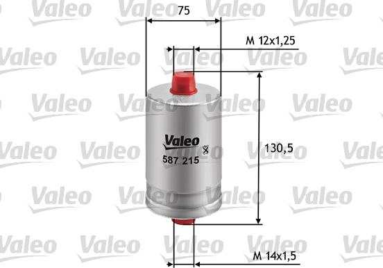 Valeo 587215 - Filtro carburante www.autoricambit.com