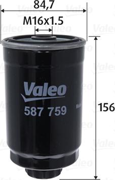 Valeo 587759 - Filtro carburante www.autoricambit.com