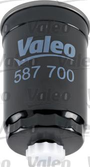 Valeo 587700 - Filtro carburante www.autoricambit.com