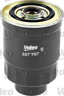 Valeo 587707 - Filtro olio www.autoricambit.com