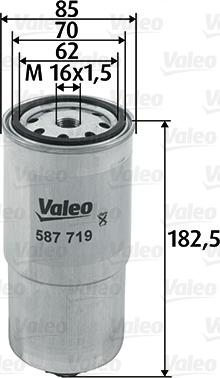 Valeo 587719 - Filtro carburante www.autoricambit.com
