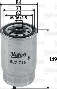 Valeo 587715 - Filtro carburante www.autoricambit.com
