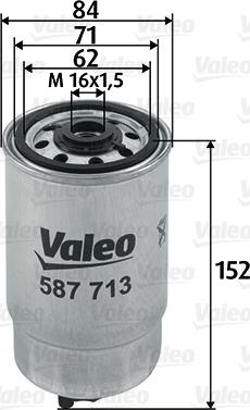 Valeo 587713 - Filtro carburante www.autoricambit.com