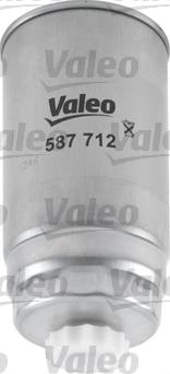 Valeo 587712 - Filtro carburante www.autoricambit.com