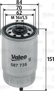 Valeo 587735 - Filtro carburante www.autoricambit.com