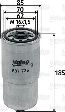 Valeo 587736 - Filtro carburante www.autoricambit.com