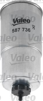Valeo 587736 - Filtro carburante www.autoricambit.com