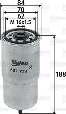 Valeo 587724 - Filtro carburante www.autoricambit.com