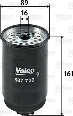 Valeo 587720 - Filtro olio www.autoricambit.com