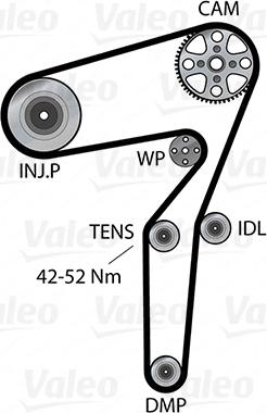 Valeo 614654 - Pompa acqua + Kit cinghie dentate www.autoricambit.com