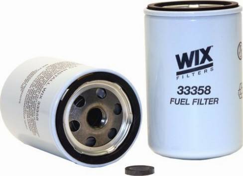 WIX Filters 33358 - Filtro carburante www.autoricambit.com