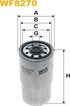 WIX Filters WF8270 - Filtro carburante www.autoricambit.com