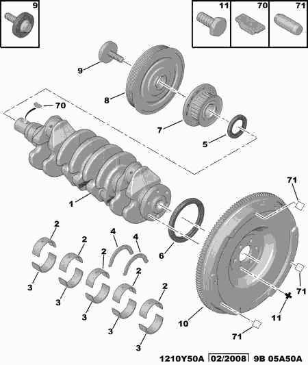 PEUGEOT 0516.A3 - Kit cinghie dentate www.autoricambit.com